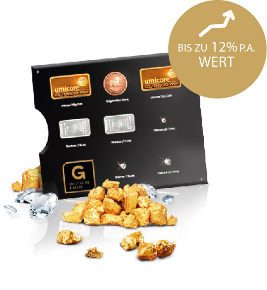 Wertetableau Kids